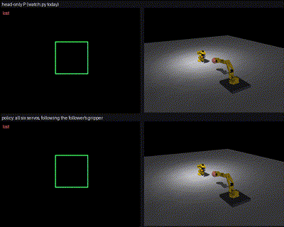 follow_gripper: head-only P (top) vs the policy (bottom), the follower replaying a recorded episode