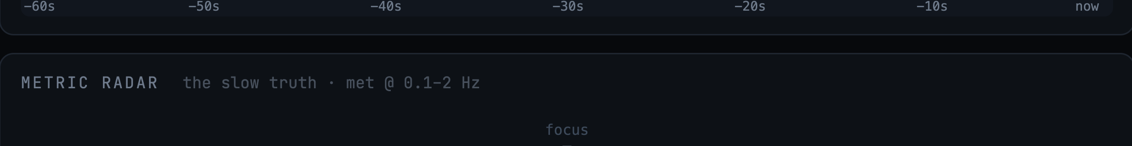 agent eye: the exact line it reads